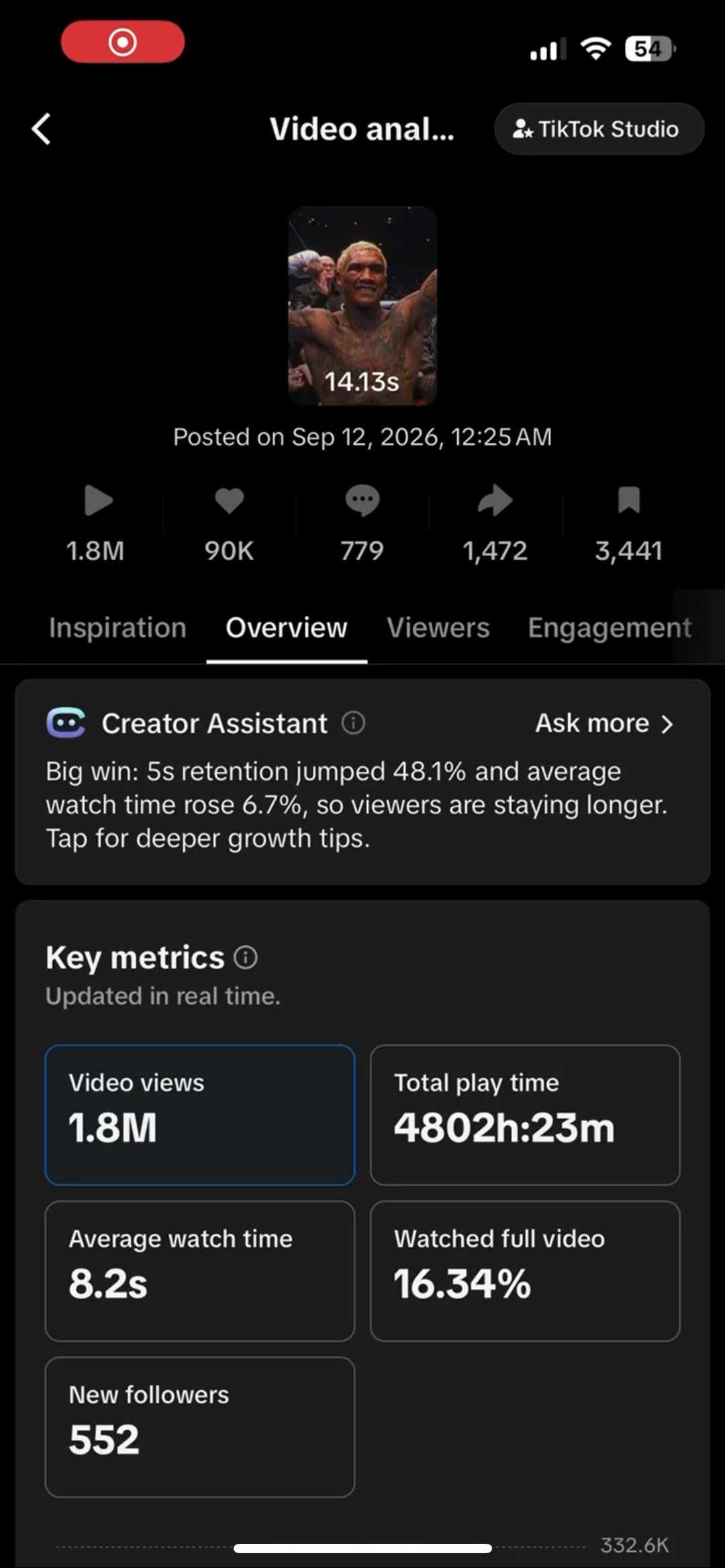 TikTok Studio analytics: 1.8M views, 4802h 23m total play time, 8.2s average watch, 16.34% watched full video, 552 new followers, posted Sep 12 2026