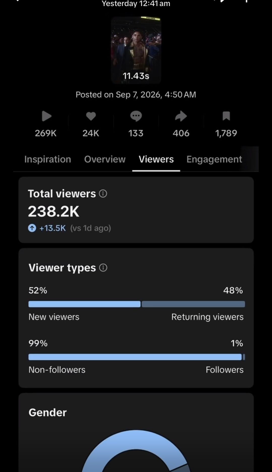 TikTok Studio viewers tab: 269K views, 238.2K total viewers up 13.5K on the day, 52% new viewers, 99% non-followers, posted Sep 7 2026