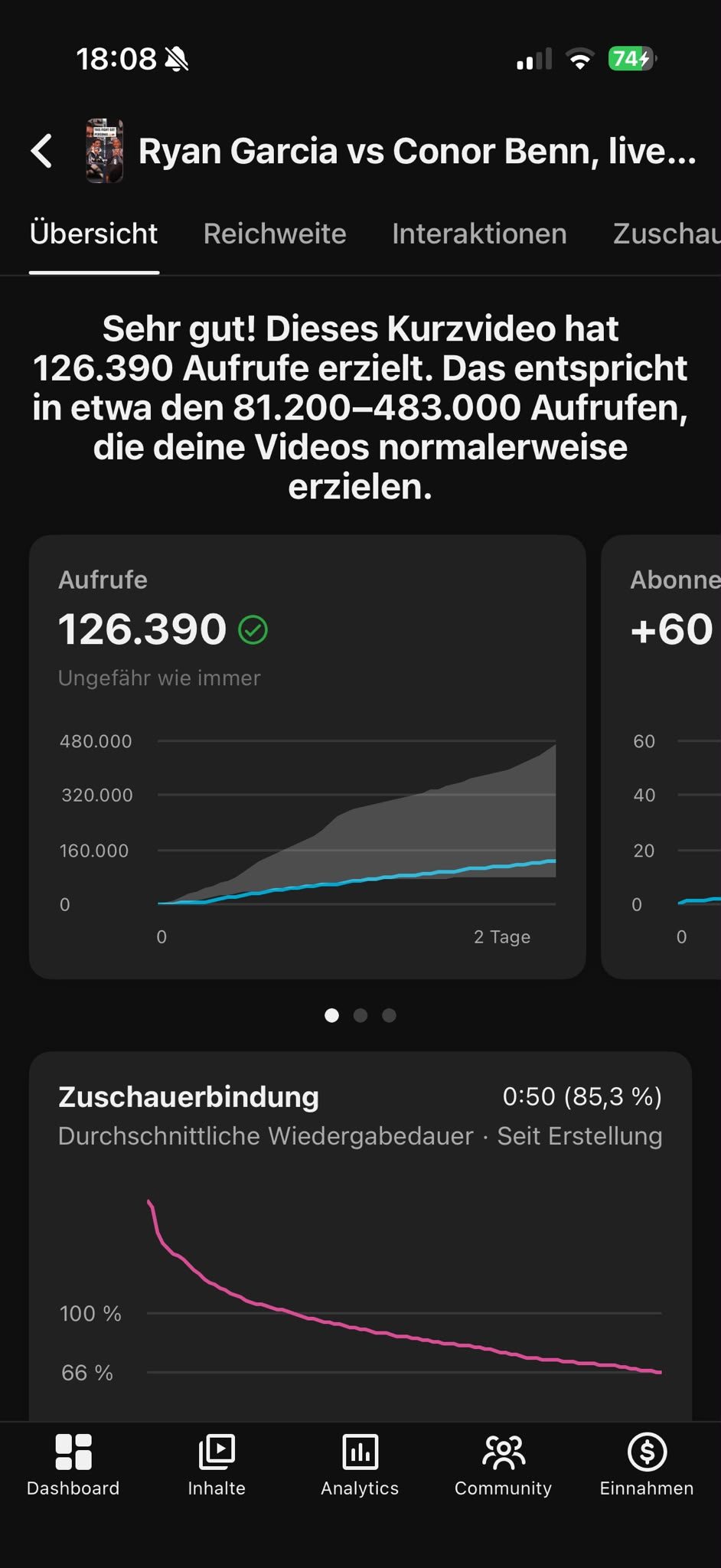 YouTube Studio analytics: 126,390 views, +60 subscribers, 0:50 average view duration, 85.3% retention, Ryan Garcia vs Conor Benn live on DAZN