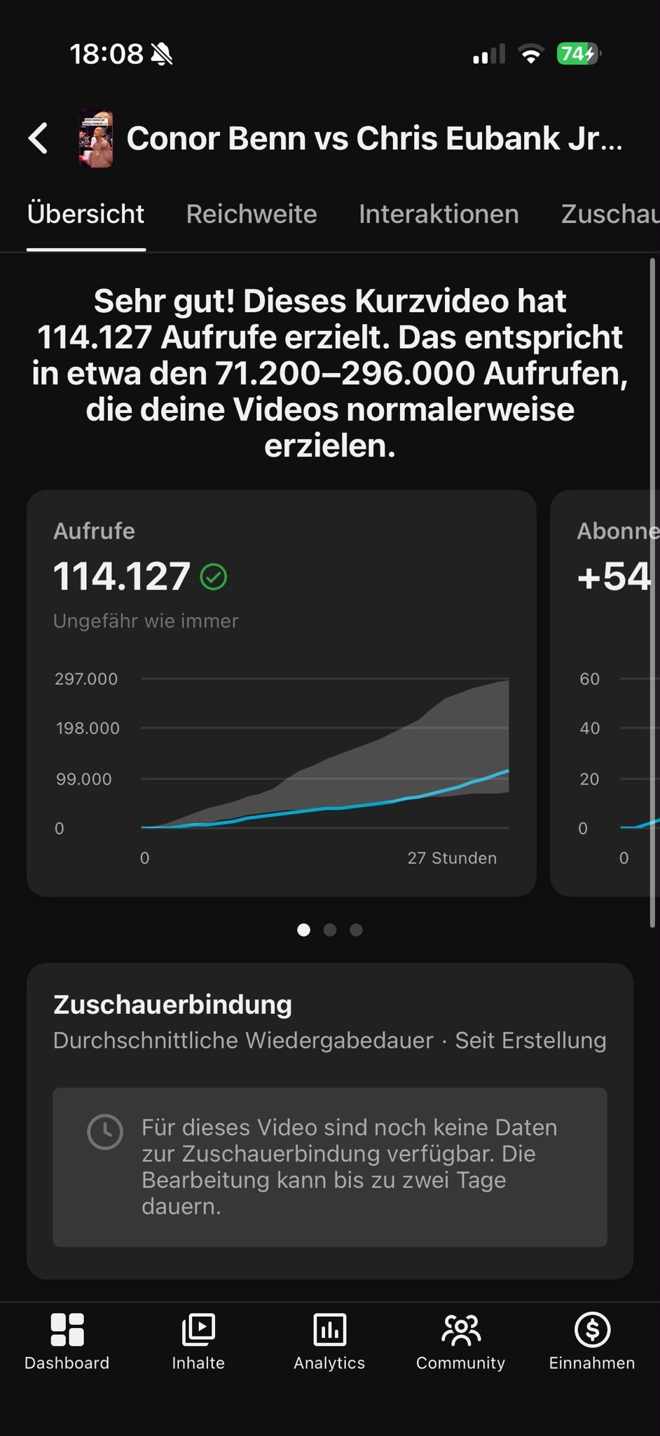 YouTube Studio analytics: 114,127 views, +54 subscribers, Conor Benn vs Chris Eubank Jr, 27 hours